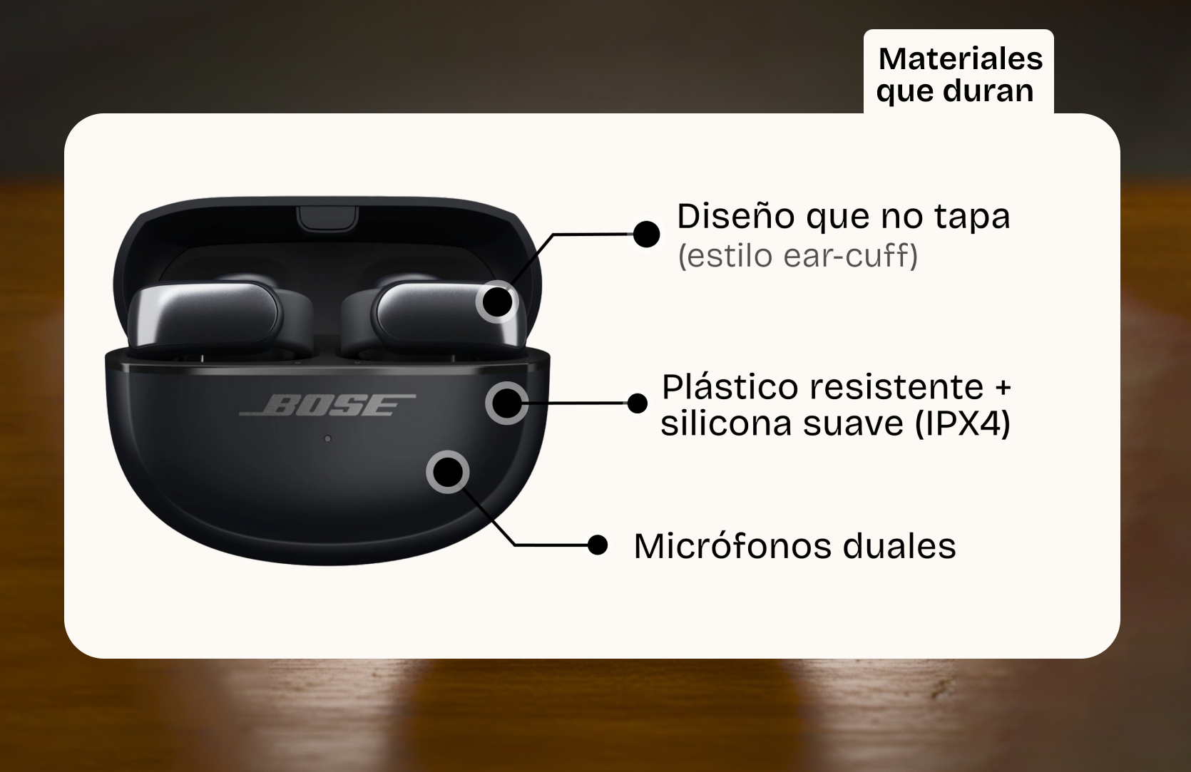 Ultra Open Earbuds (images X2)